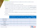 Tunisie 100 Bourses étude conditions en 1er cycle  2026 - 2027.jpg