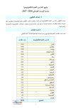 EST_Tawjihnet-net-2026-2027_2.jpg