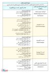 Tawjihnet-net-FST_2026-2027_4.jpg