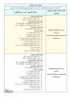 Tawjihnet-net-FST_2026-2027_5.jpg