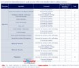 لحملة البكالوريا منح الاردن 55 منحة Bourse Jordanie 2027 2026 .jpg